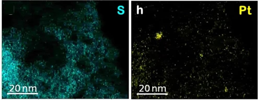 Open access visualization of Microscopy, EDX Maps, Sulfur
