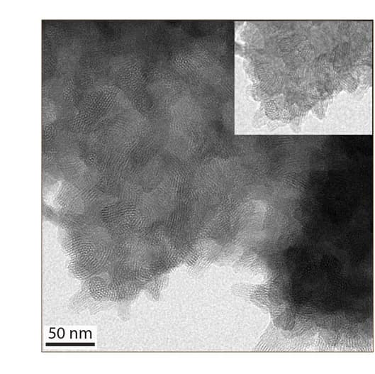 Open access visualization of Microscopy, TEM Images, Nanoscale Morphology