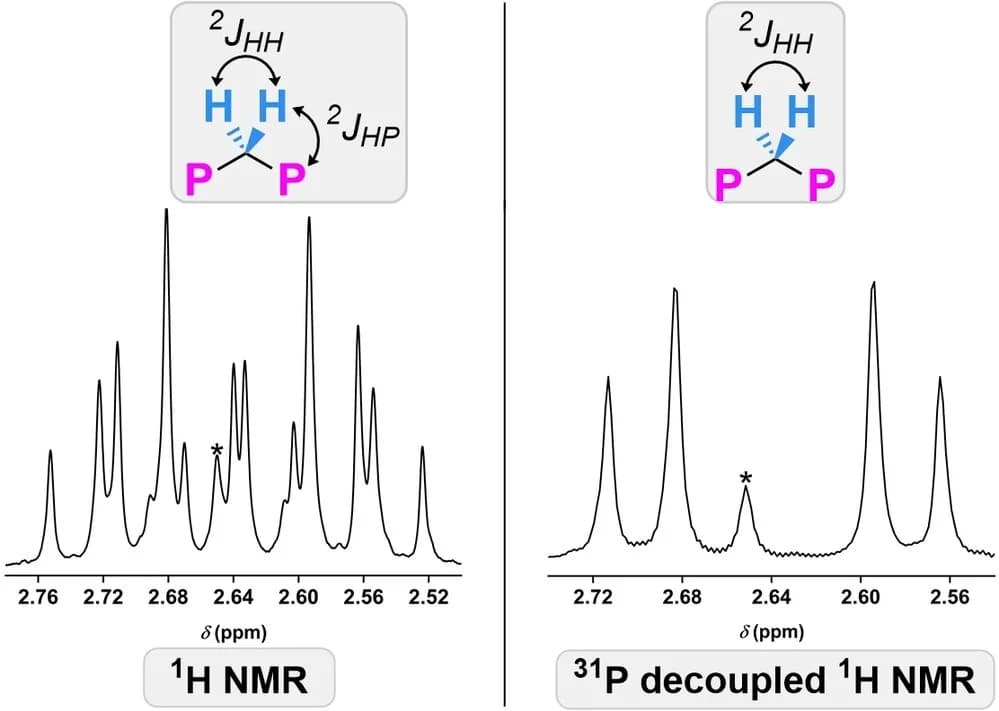 Open access visualization of Line Plot, 1H NMR Spectrum, POM4, D2O, Methylene Protons