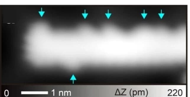 Open access visualization of Microscopy, BI-7-AGNR, Gold