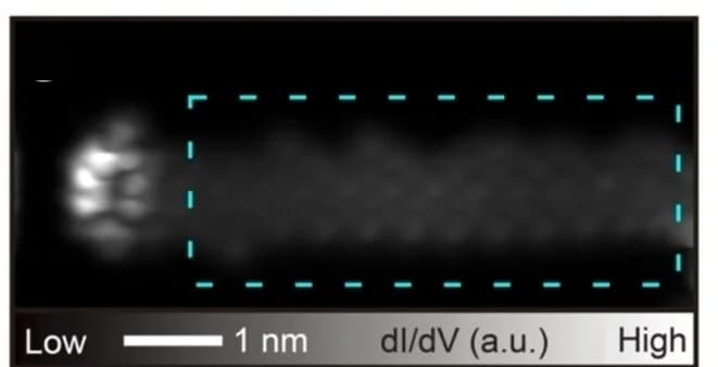 Open access visualization of Microscopy, dI/dV map, BI-7-AGNR, Gold