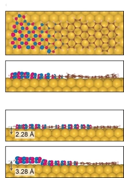 Open access visualization of Protein Structure, Chemical Structure, Spin Density, Optimized Geometry, Top View