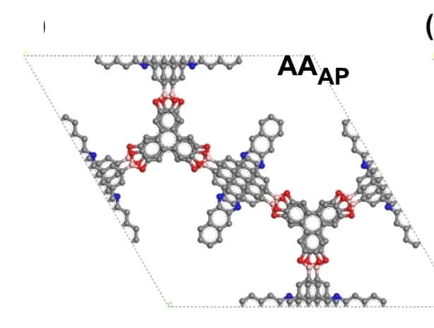 Open access visualization of Chemical Structure, Unit Cell, Antiparallel AAA Layer, Aza-Naph-COF