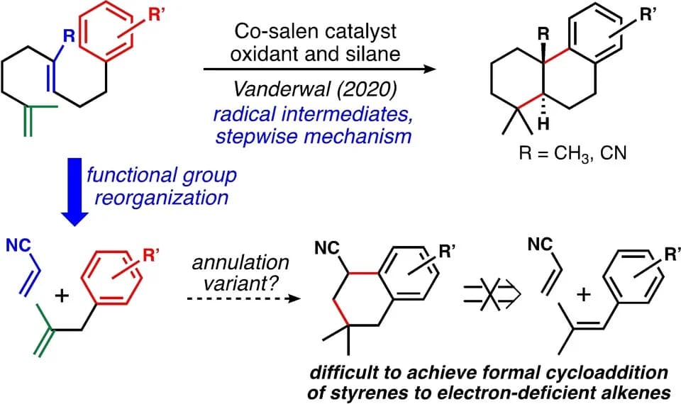 Open access visualization of Illustration, Chemical Structure, Benzylgeraniol, Annulation, Substrates