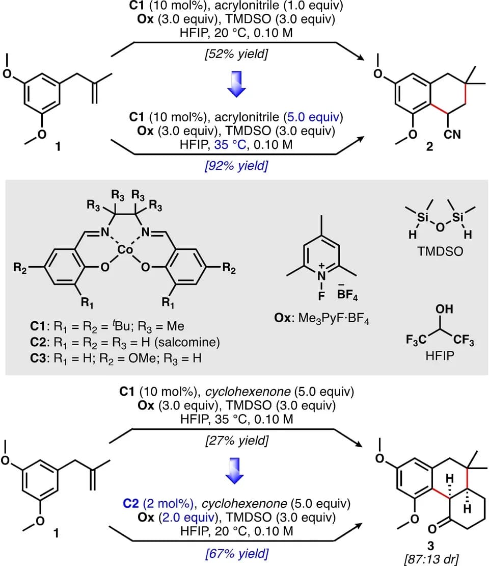 Open access visualization of Chemical Structure, Workflow, Reaction Conditions, Acrylonitrile, Cyclohexenone