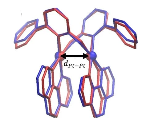 Open access visualization of Chemical Structure, GS, T1 Structures, Pt Atoms, C Atoms