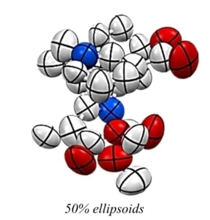 Open access visualization of 3D Plot, Crystal Structure