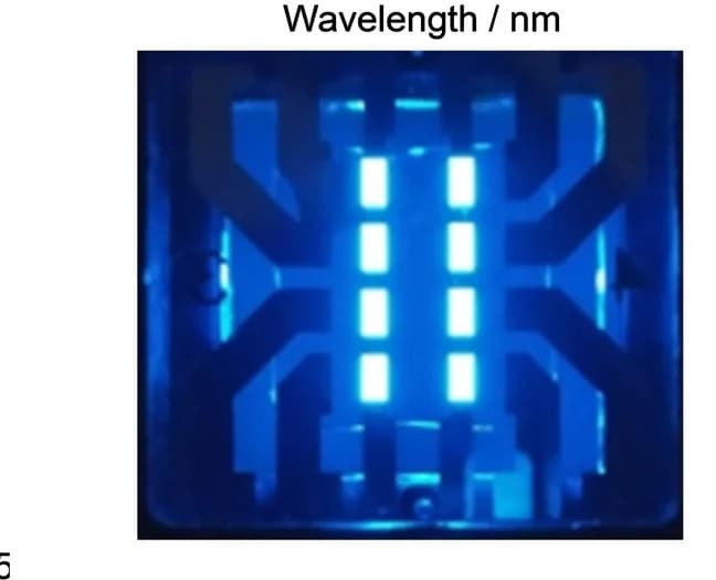 Open access visualization of Photo, Photograph, Devices