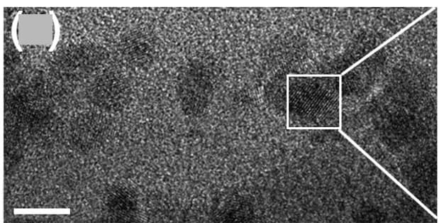 Open access visualization of Microscopy, HRTEM, High-Resolution TEM, Fourier Transform Pattern