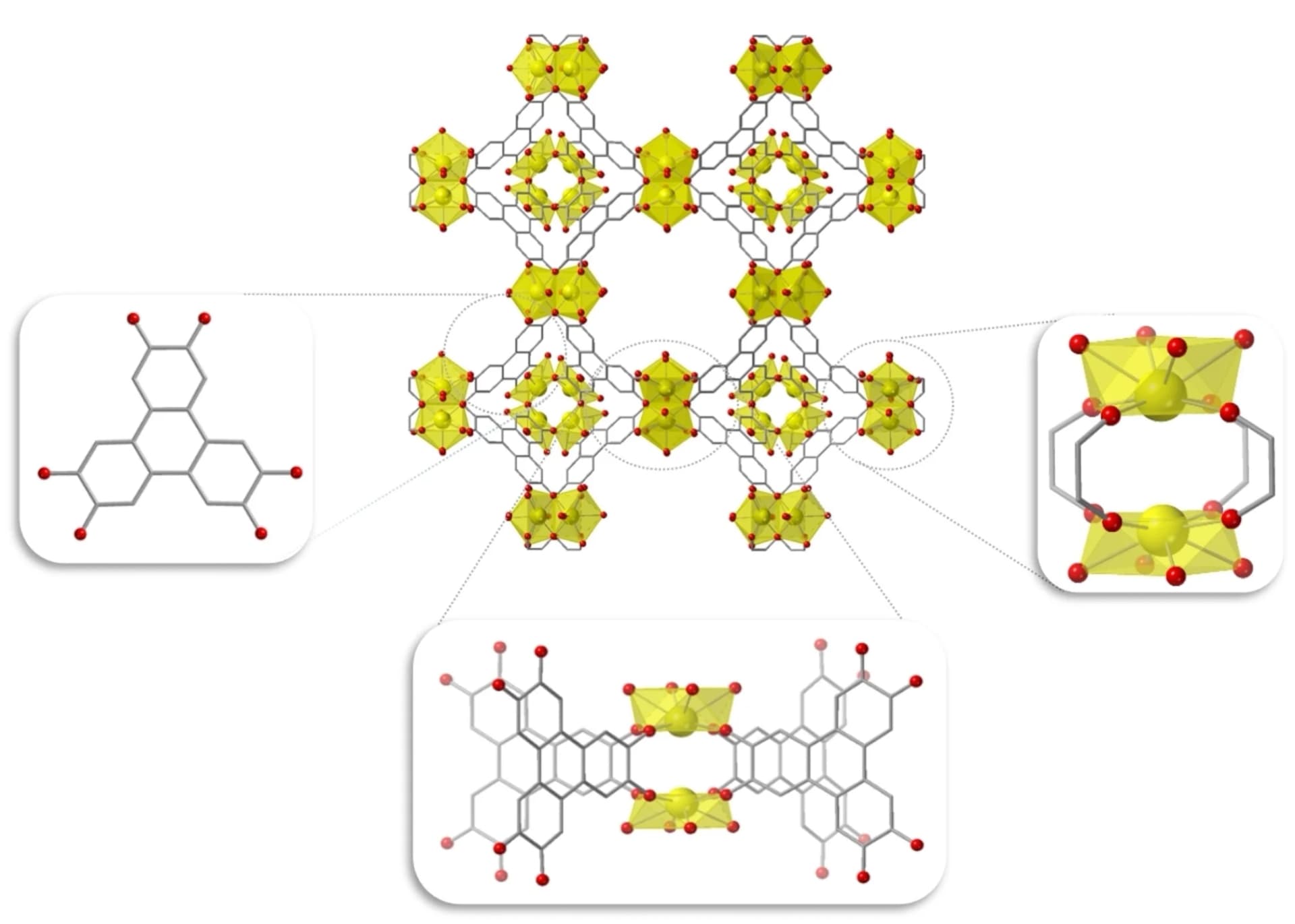 Open access visualization of Chemical Structure, NU-1700-P2, HHTP, Truncated Paddlewheel Node, Extended Paddlewheel Node