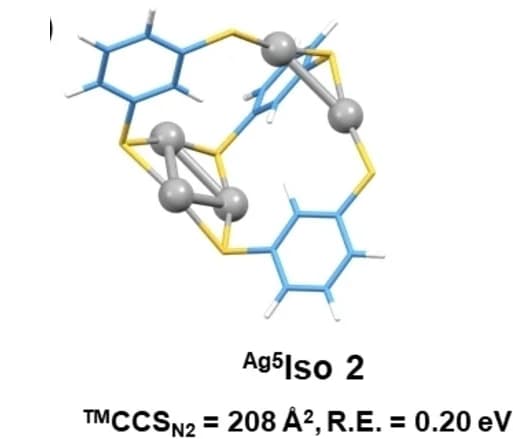 Open access visualization of Chemical Structure, DFT, Isomers, Silver, Sulphur