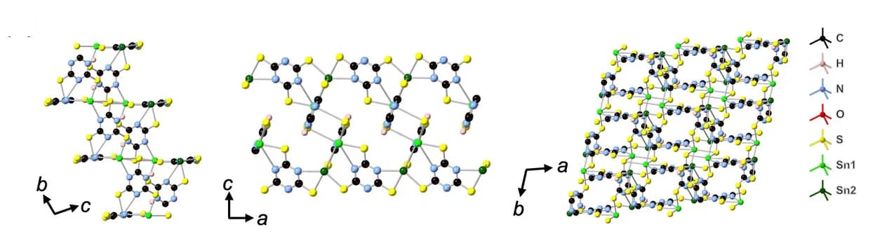 Open access visualization of Chemical Structure, Crystal Structures, KGF-10, MeOH