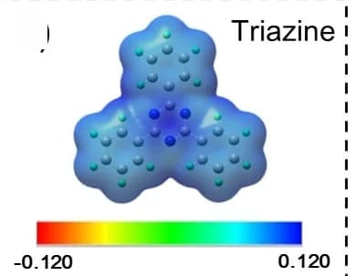 Open access visualization of Chemical Structure, Triazine