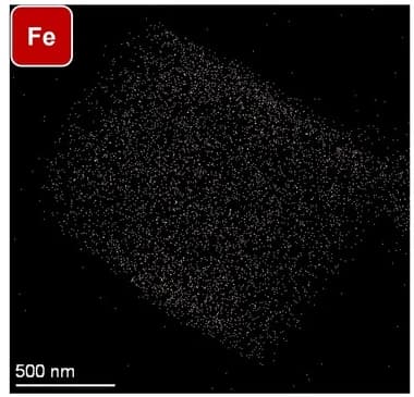 Open access visualization of Scatter Plot, STEM-EDX, FeMFI100