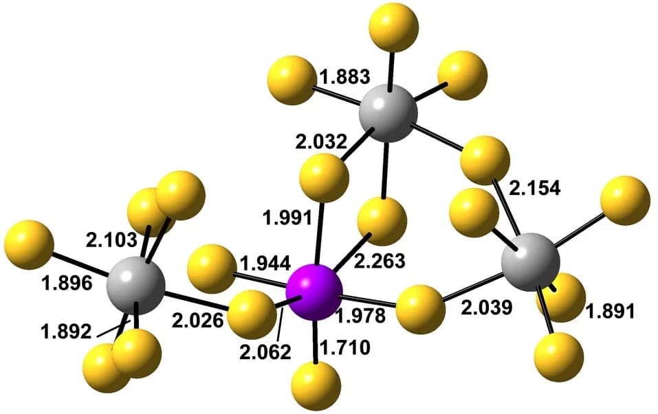 Open access visualization of Chemical Structure, Structure, Bond Lengths
