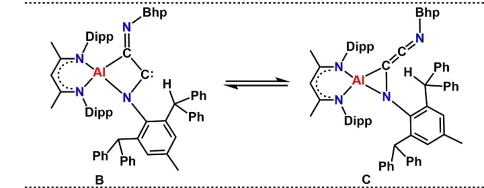 Open access visualization of Chemical Structure, Intermediates, Reaction, Solvents