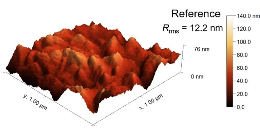 Open access visualization of 3D Plot, AFM Images, Surface Morphologies, Reference