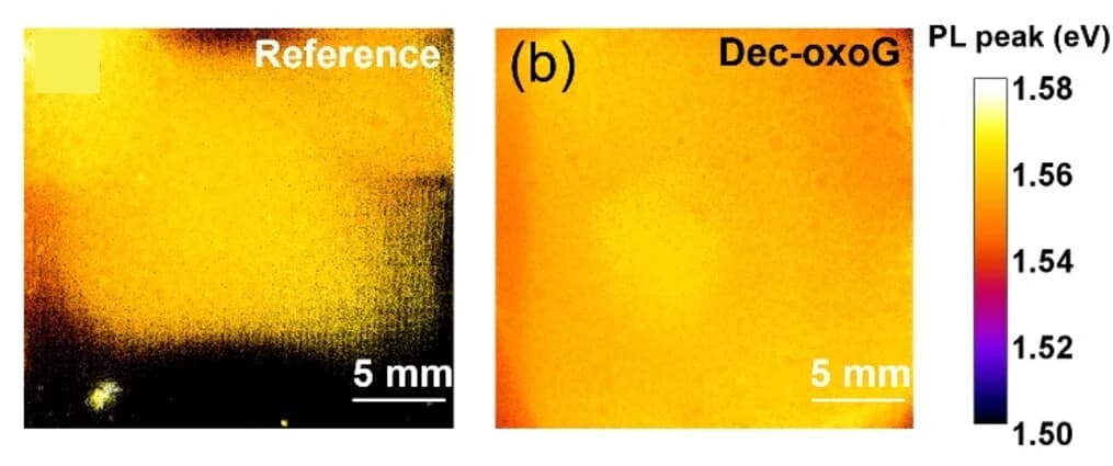 Open access visualization of Heatmap, Photoluminescence Maps, Reference