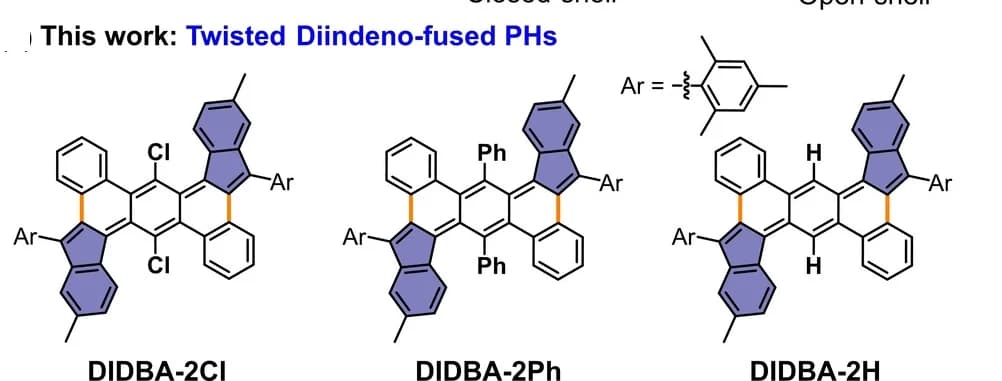 Open access visualization of Chemical Structure, Structures, twistedDIDBA-2Cl, DIDBA-2Ph, DIDBA-2H