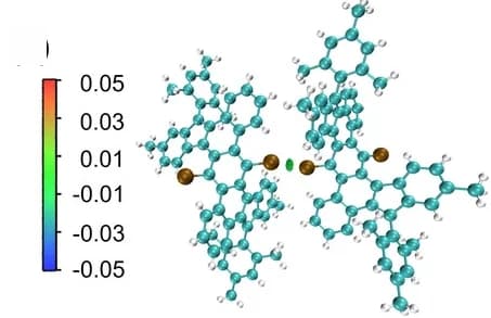 Open access visualization of Chemical Structure, Intermolecular Interaction Analysis, DIDBA-2Cl, Isosurface, IGMH