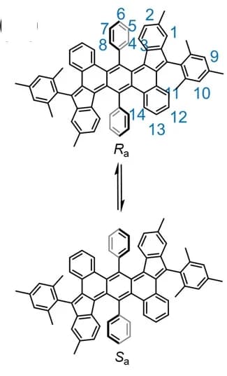 Open access visualization of Chemical Structure, Exchange, Enantiomers