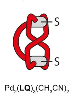 Open access visualization of Chemical Structure, Self-Assembly, Cations
