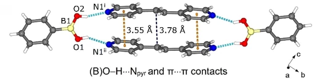 Open access visualization of Chemical Structure, Hydrogen Bonds