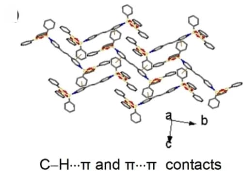 Open access visualization of Chemical Structure, X-ray Structure, B←N Adduct, 2D Strands, C−H∴∴∼π Contacts
