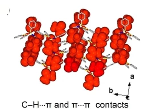 Open access visualization of Chemical Structure, X-ray Structure, B←N Adduct, 2D Arrangement, C−H∴∴∼π Contacts