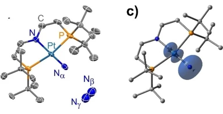 Open access visualization of Chemical Structure, Molecular Structure, Phototransformation