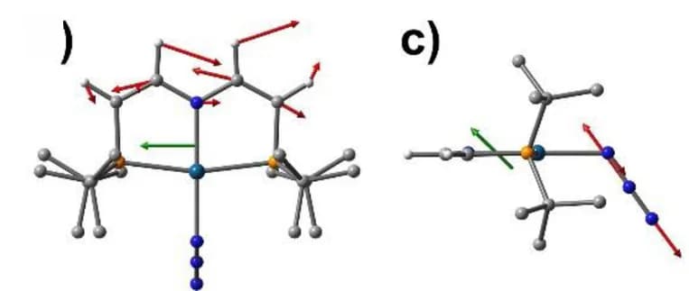 Open access visualization of Protein Structure, Chemical Structure, Atomic Displacement, Dipole Derivative Vectors, Molecular Structure