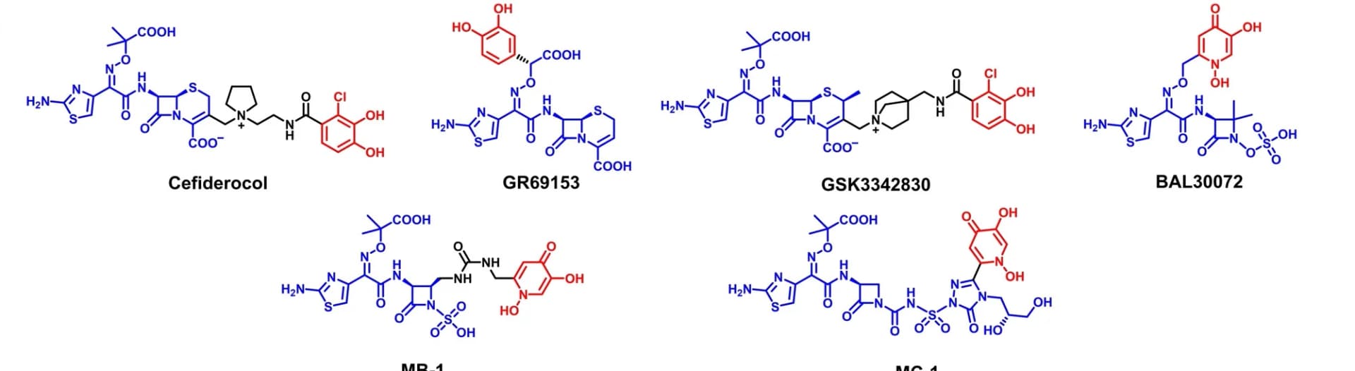Open access visualization of Chemical Structure, SACs, Clinical Trials