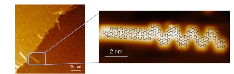 Open access visualization of Microscopy, Chemical Structure, STM Images, 9-AGNR/cGNR, Au(111)