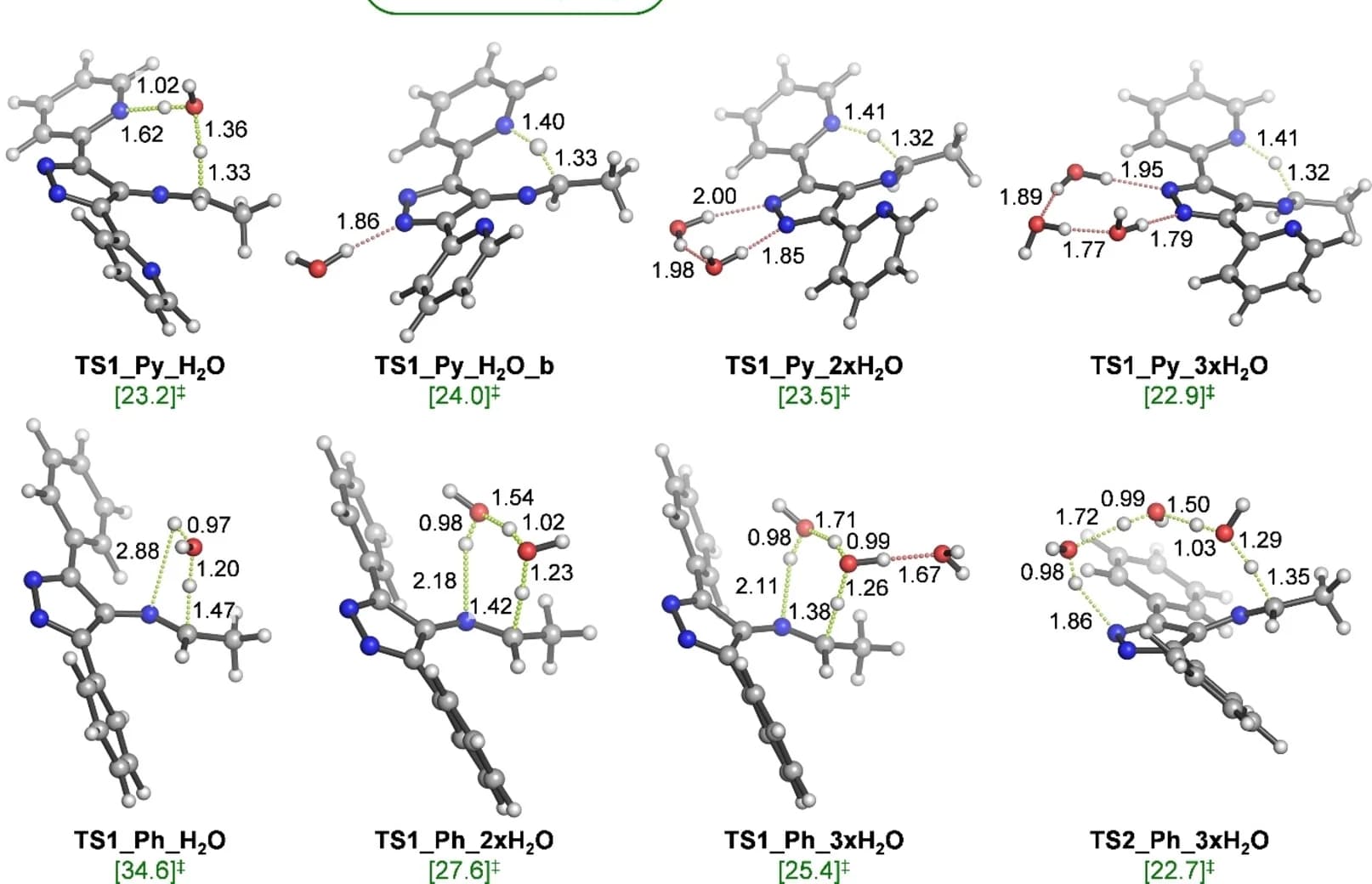 Open access visualization of Chemical Structure, Deprotonation, Water, Hydrogen Shift