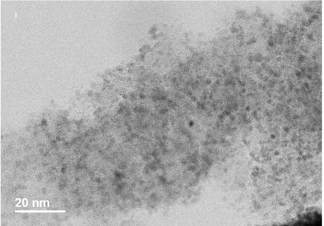 Open access visualization of Microscopy, STEM Image, Fast Fourier Transform Analysis