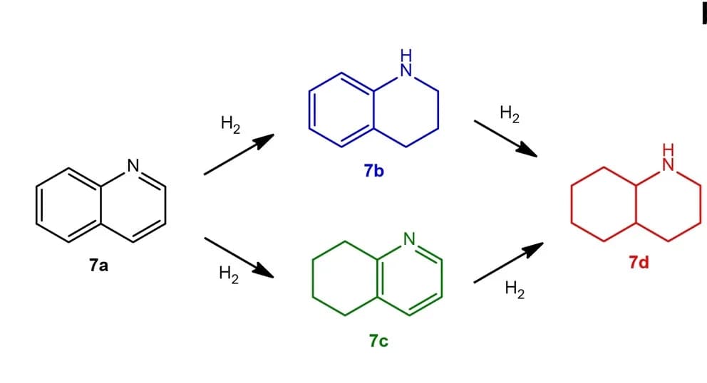 Open access visualization of Chemical Structure, Workflow, Reaction scheme