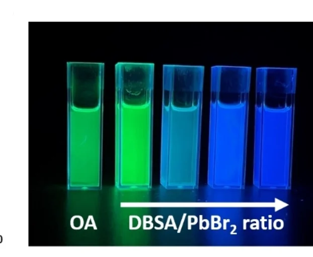 Open access visualization of Photo, PL Emission, UV Excitation, NCs, NPLs