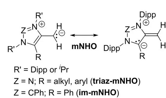 Open access visualization of Chemical Structure, mNHOs, Dipp, Olefins