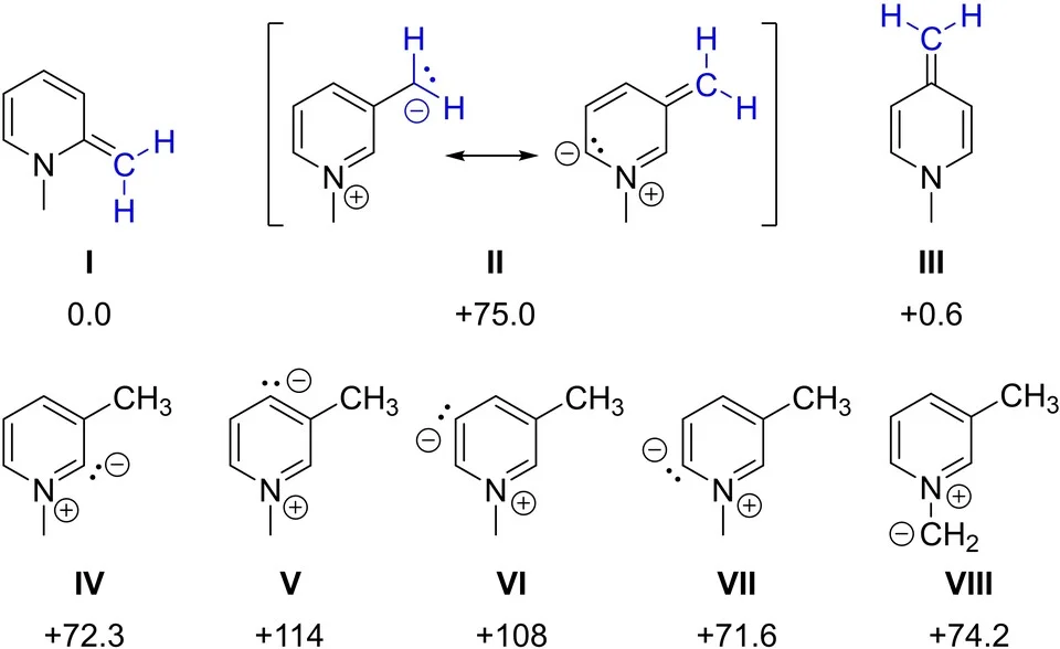 Open access visualization of Chemical Structure, Gibbs Free Energies, Pyridine Isomers, Zwitterionic