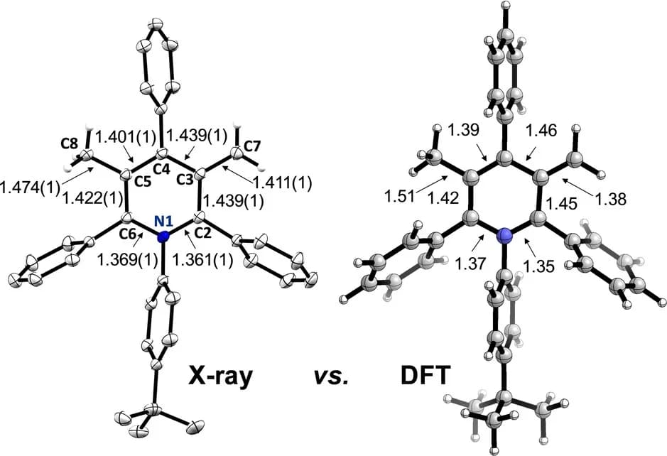 Open access visualization of Chemical Structure, X-ray Solid-State Structure, DFT, Thermal Ellipsoids, Bond Lengths