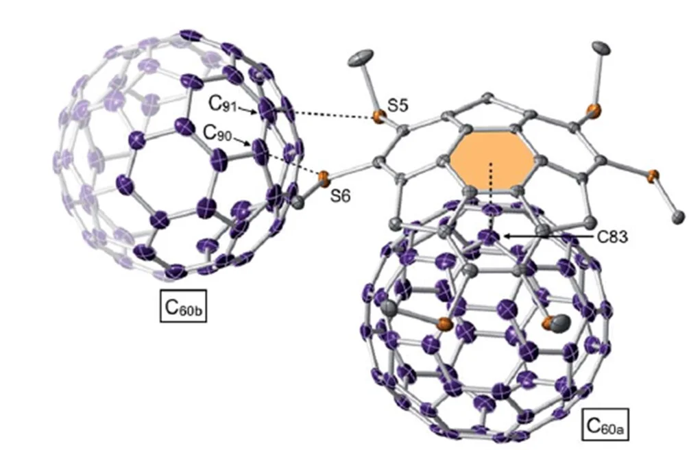 Open access visualization of Chemical Structure, Crystal Structure, Hexathioalkyl-substituted Sumanene, C60 Fullerene, Asymmetric Unit