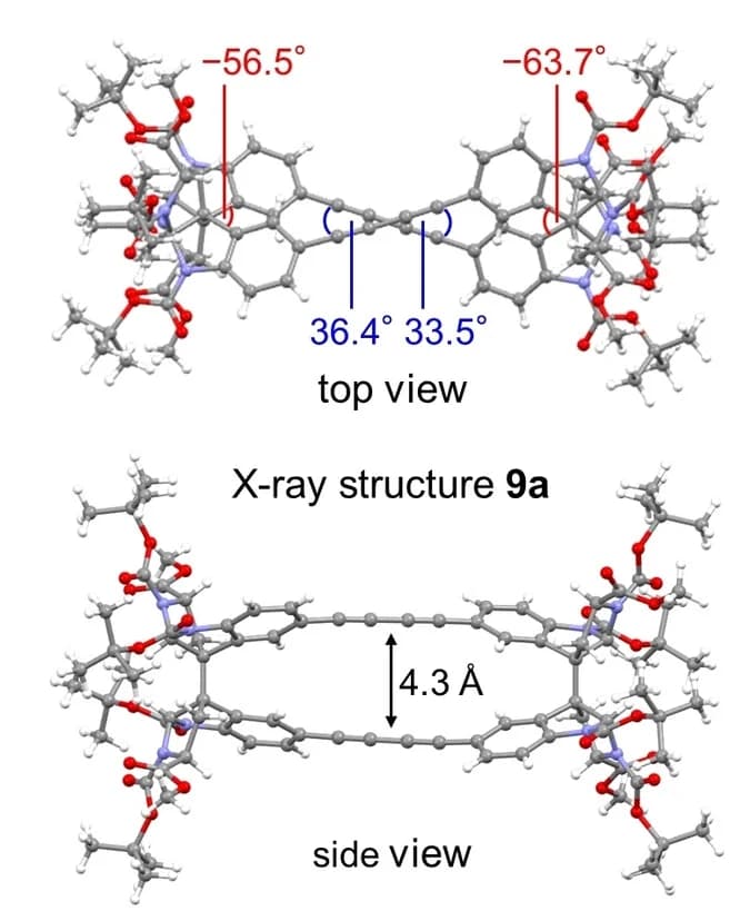 Open access visualization of Chemical Structure, X-ray Structure