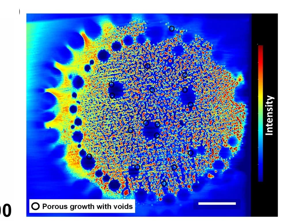Open access visualization of Heatmap, X-ray Tomography, Electrodeposited Zinc, Voids, Zinc Abundance