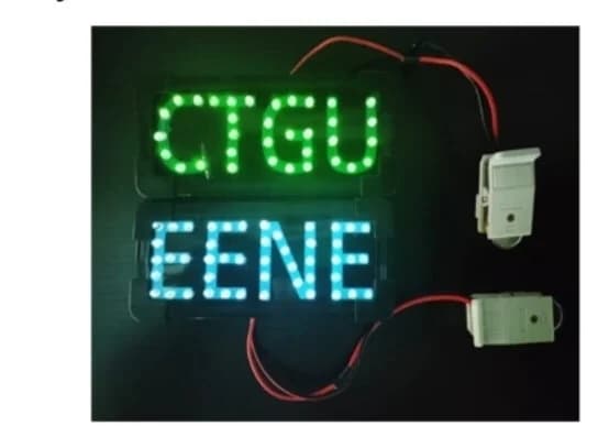 Open access visualization of Photo, LED, ZWO@Zn||VS2 Batteries, Full Batteries