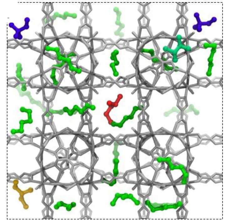 Open access visualization of Chemical Structure, Adsorption, Isomers, MIP-214, CBMC Simulations