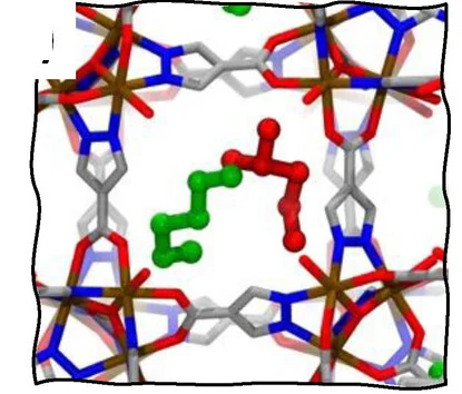 Open access visualization of Chemical Structure, nC6, 2MP, 3MP, 23DMB