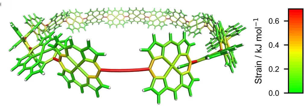 Open access visualization of Chemical Structure, StrainViz, Strain, Porphyrins, Butadiynes