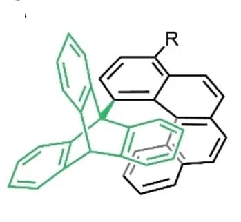 Open access visualization of Chemical Structure, Molecular Rotor, Helicene, Triptycene, Asymmetric Potential Energy