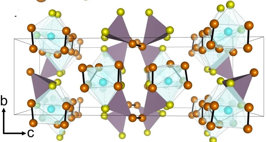 Open access visualization of Chemical Structure, Unit Cells, V2PS10, a-axes, vdW layers