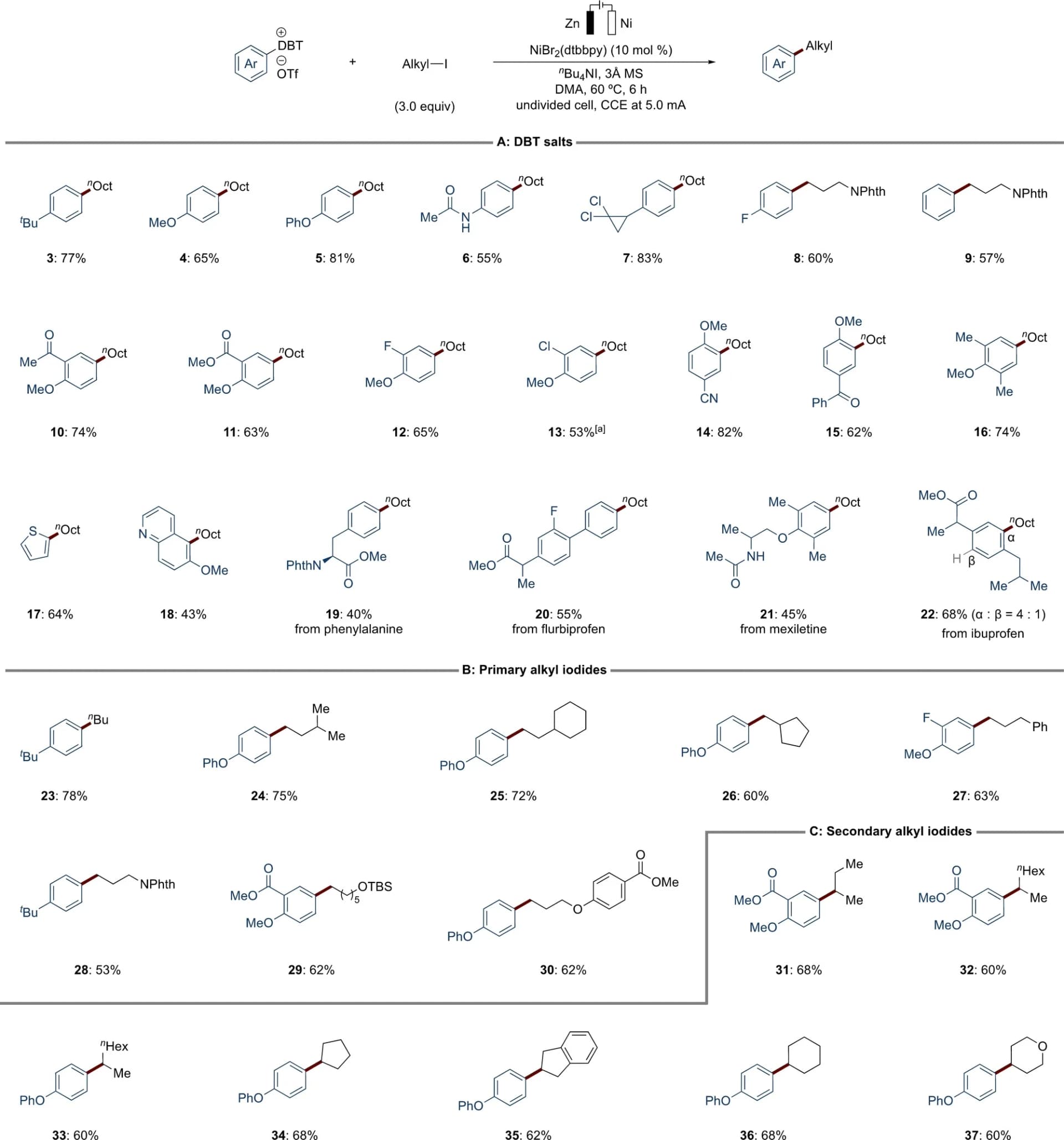 Open access visualization of Chemical Structure, Electroreduction, Nickel Catalysis, Alkylation, Aryl DBT Salts